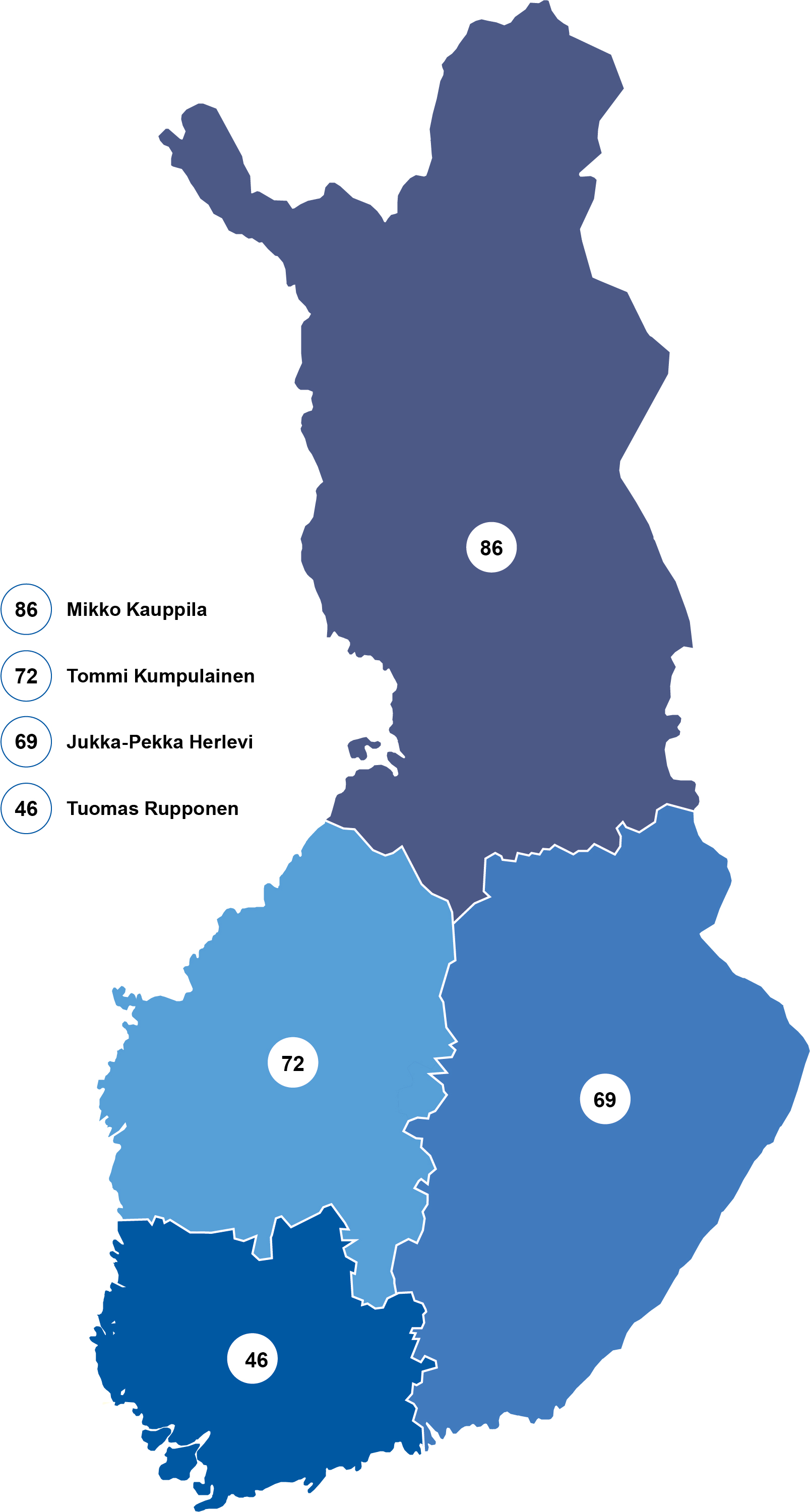 Renkaat ja vanteet edustajat