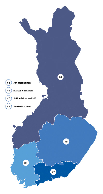 Työkalut ja koneet edustajat