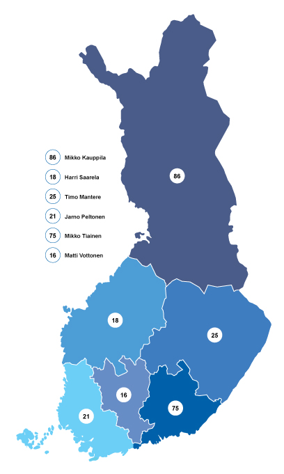 Kevytkalusto edustajat